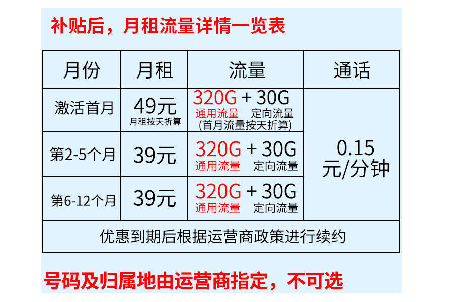 联通入秋卡 39元350G全国流量+0.15元/分钟通话