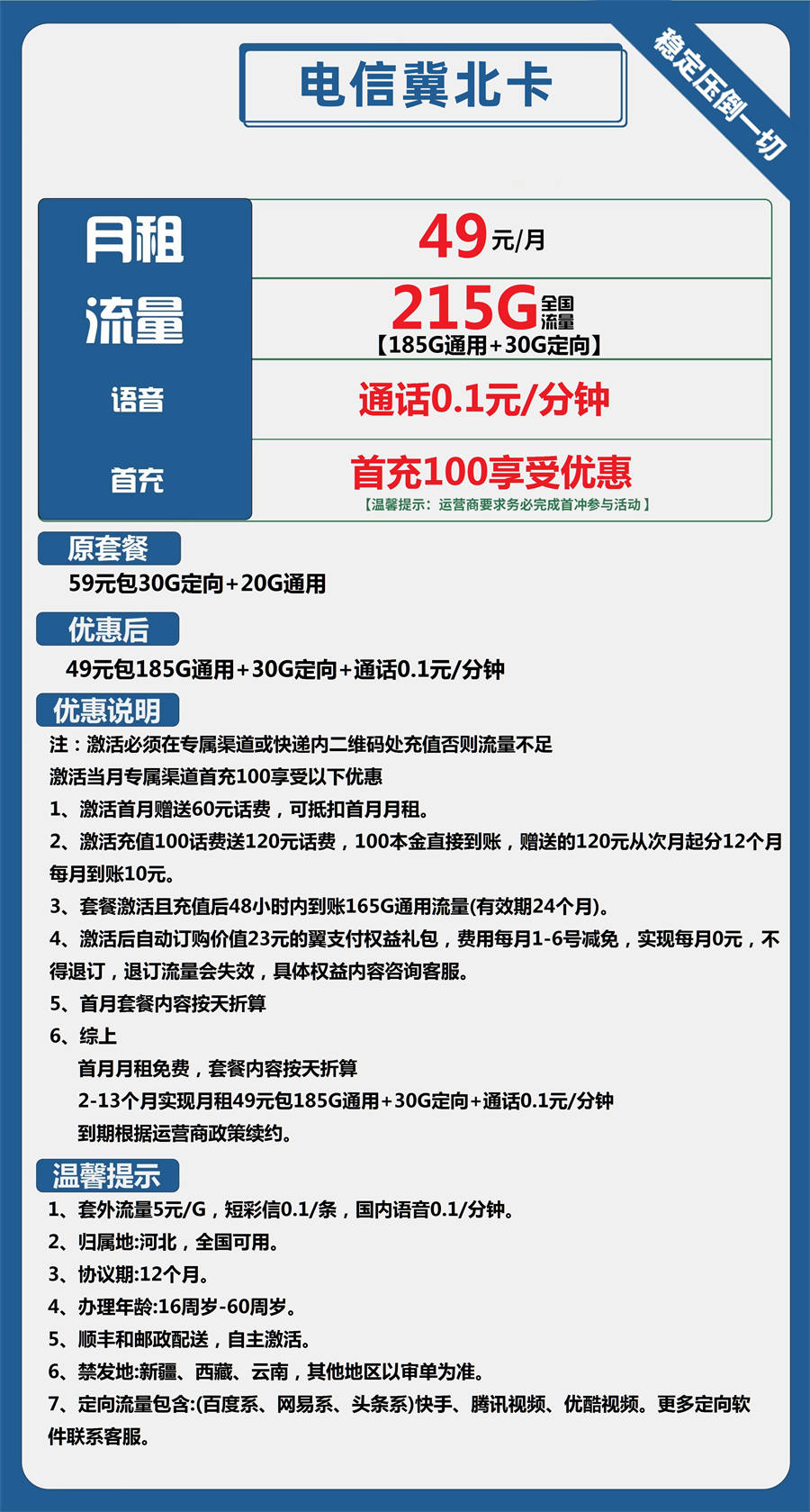 10月29日 电信冀北卡 49元185g通用+30g定向流量+0.1元通话