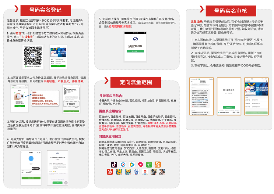 电信沧东卡(图1)