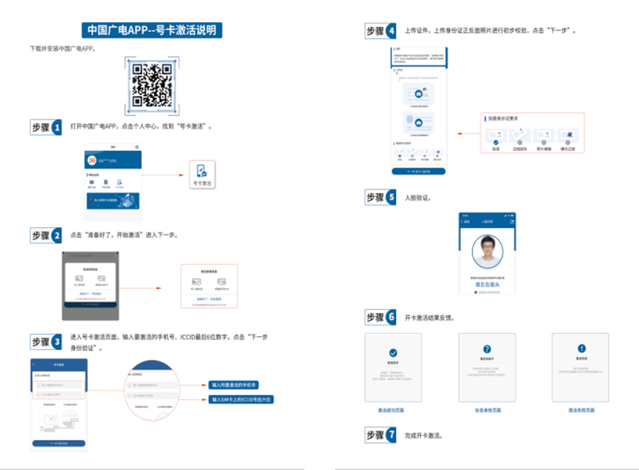 X037/广电福兔卡 19元192G流量+0.15元/分钟通话【收货地即归属地】(图1)