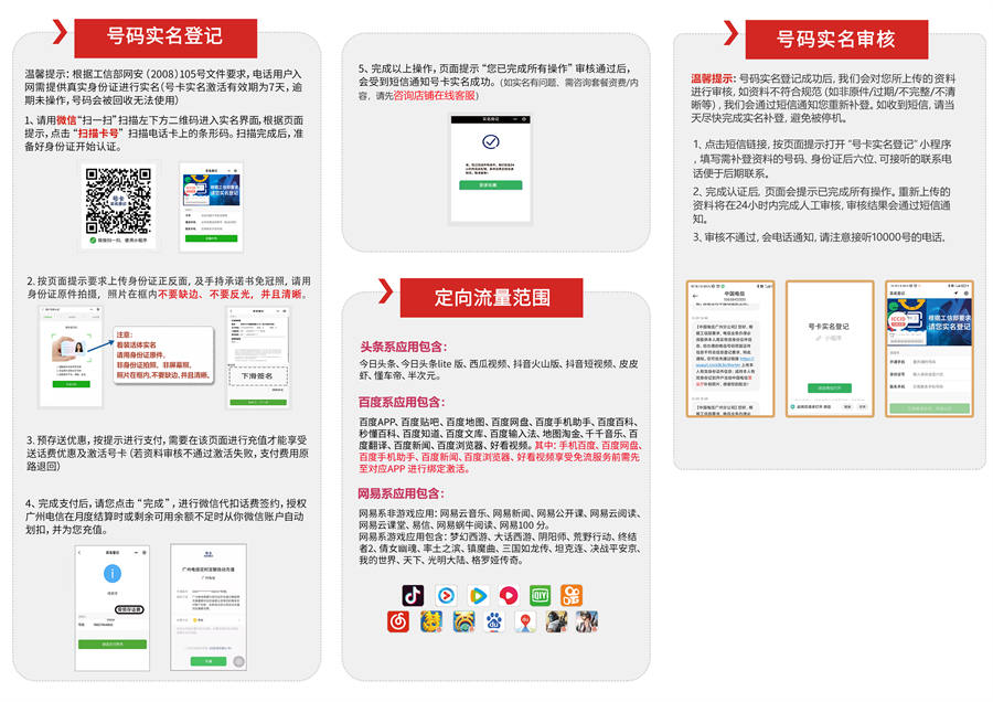 电信梦初卡(图1)