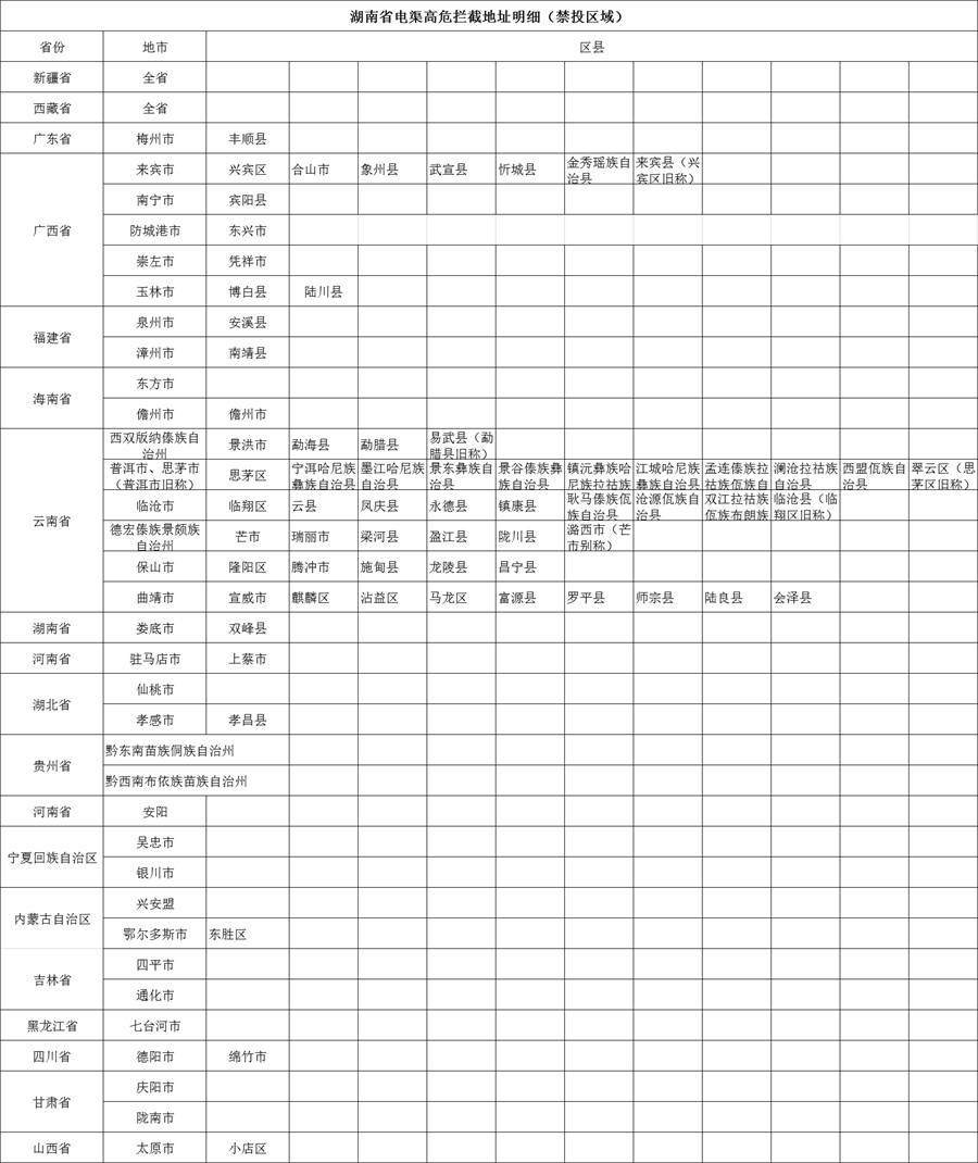 2293 | 电信湖蓝卡29元包155G通用+30G定向+100分钟通话(图2)