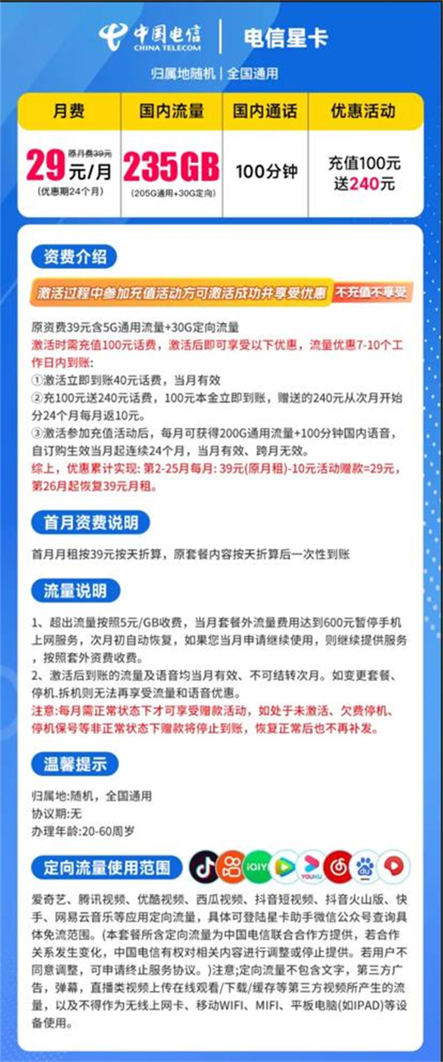 电信羊城卡29元235G+100分钟通话【只发广东省】(图1)