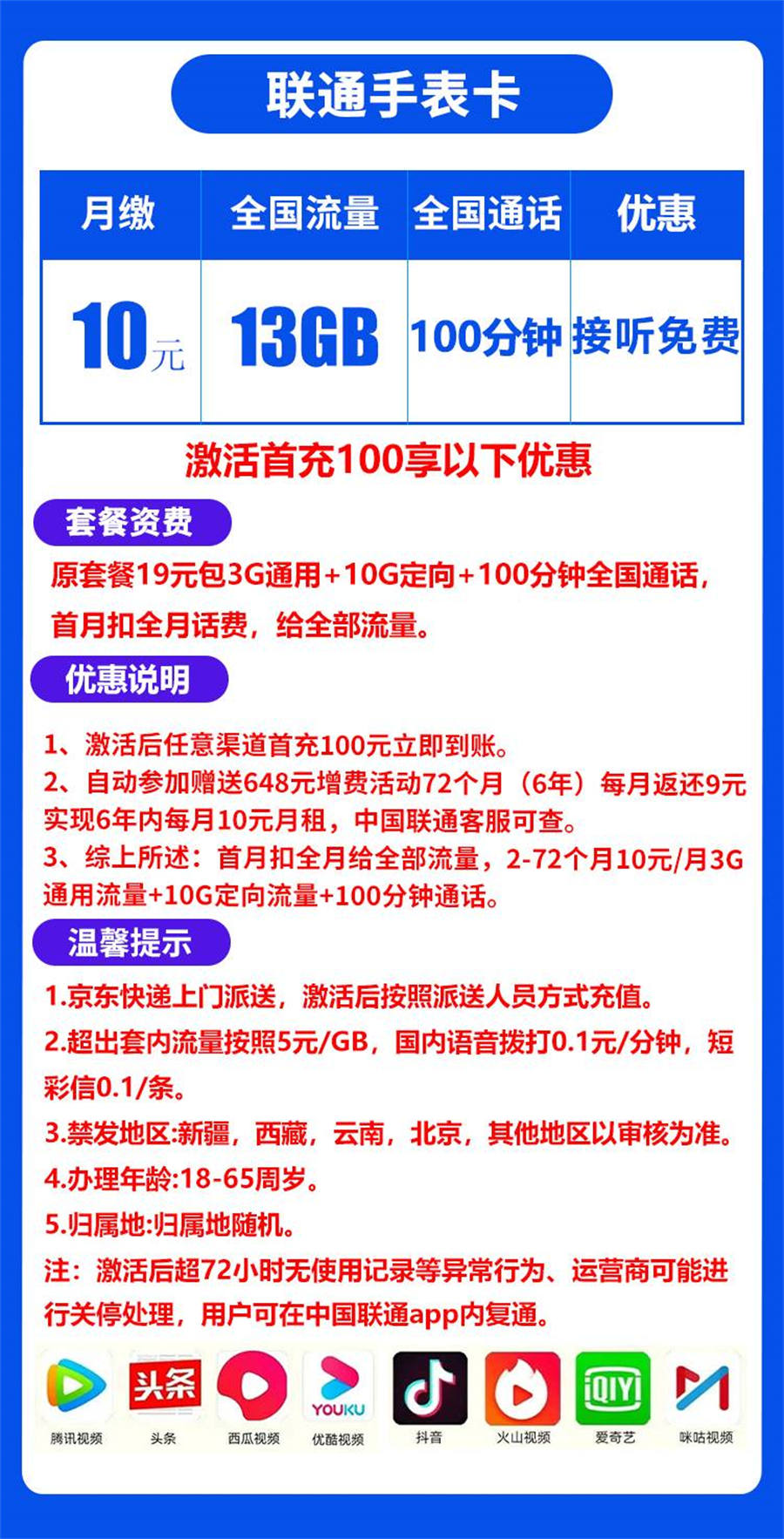 联通手表卡10元13G流量+100分钟通话【6年套餐】(图1)