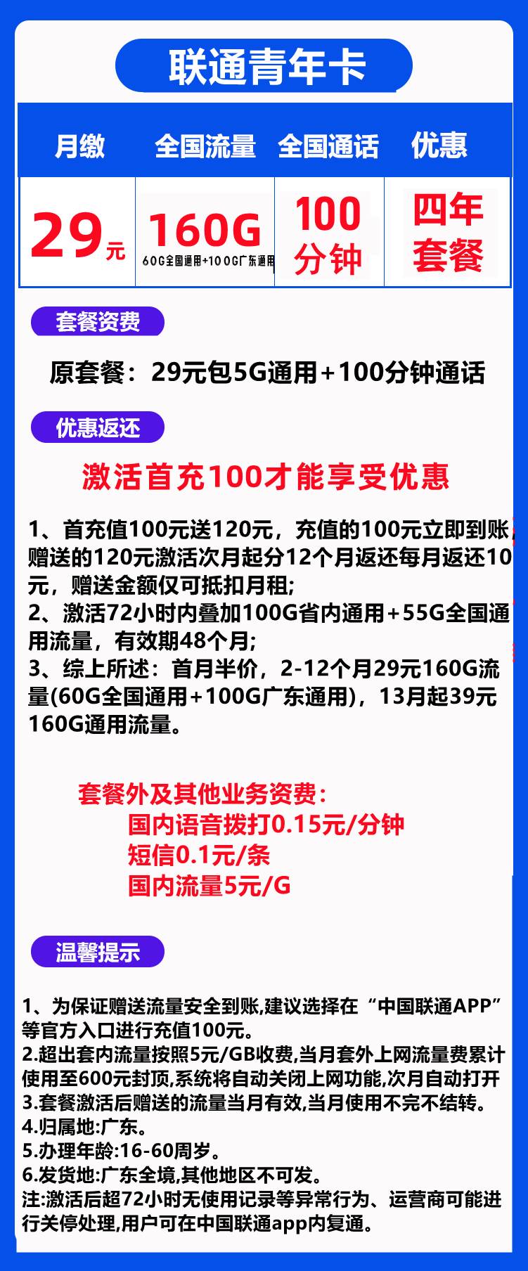 联通青年卡29元160G流量+100分钟免费通话【仅发广东省内】